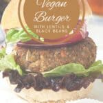 Pin for Black Bean Lentil Burger.